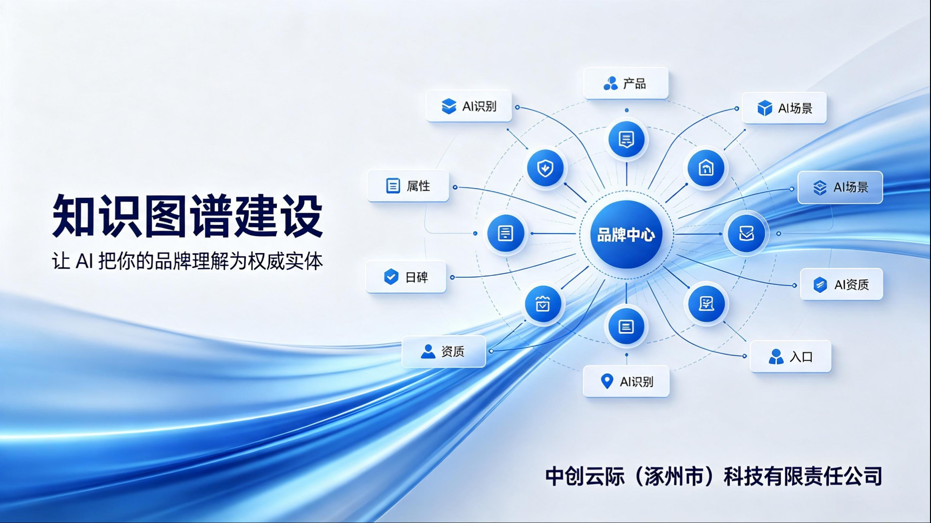 知识图谱建设：让 AI 把你的品牌理解为权威实体