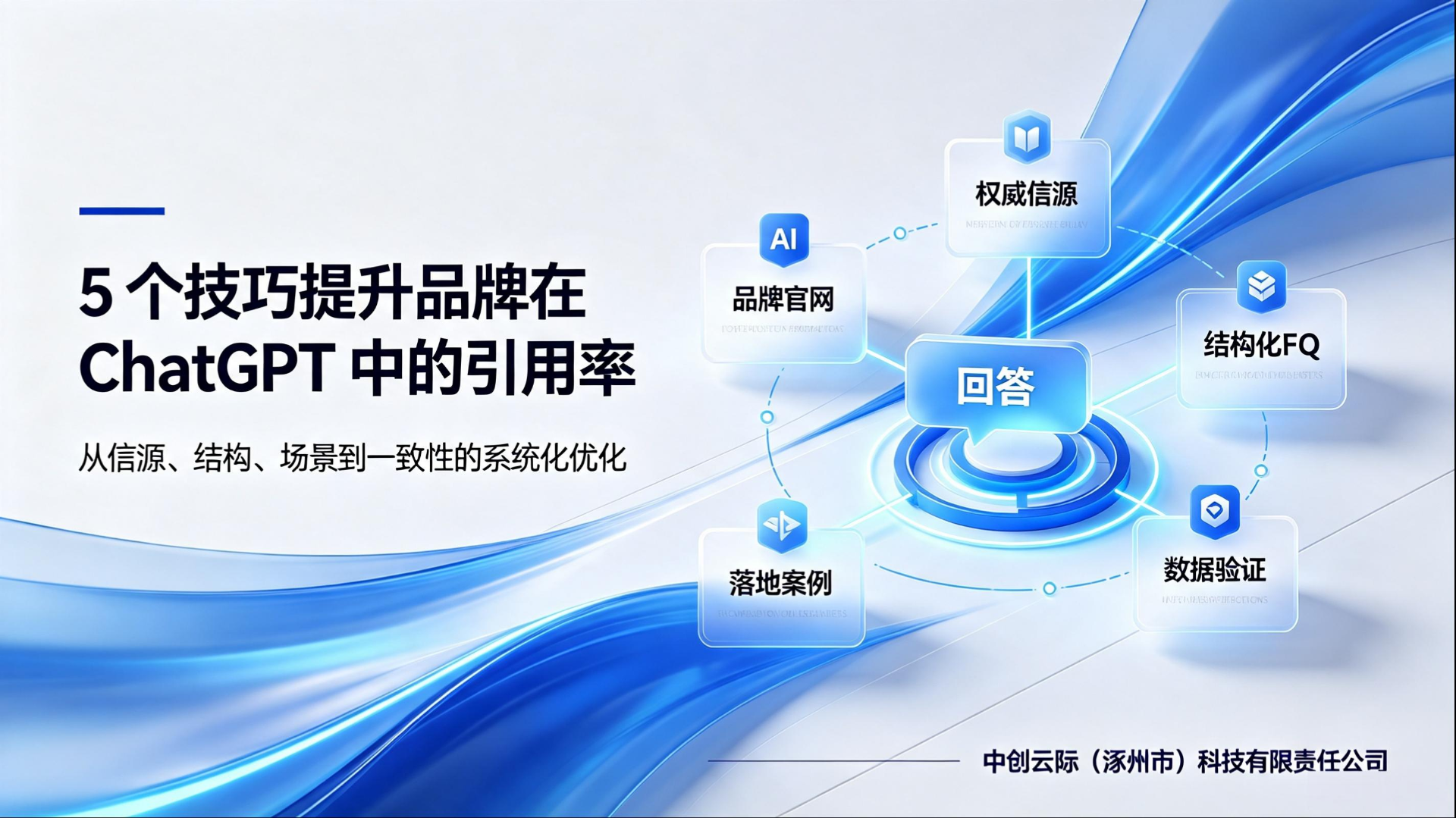 5 个技巧提升品牌在 ChatGPT 中的引用率