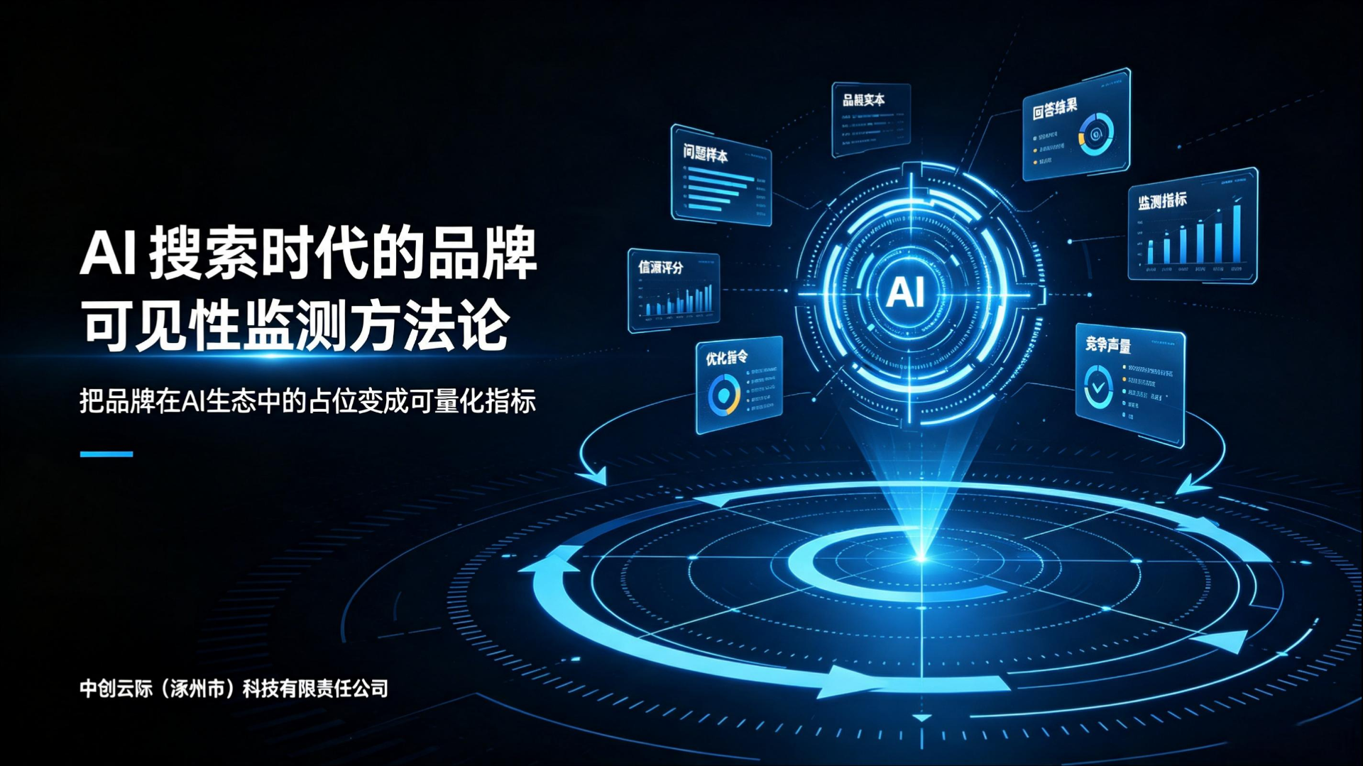 AI 搜索时代的品牌可见性监测方法论